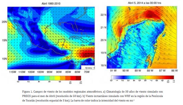 Campos de viento de los modelos regionales atmosféricos.