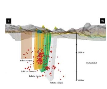 Relación de la Actividad Sísmica Local, Pozos Inyectores y Fallas Activas, en los Campos Geotérmicos de México