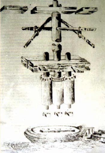 Inventos e Inventores del Siglo XVI al XIX en México