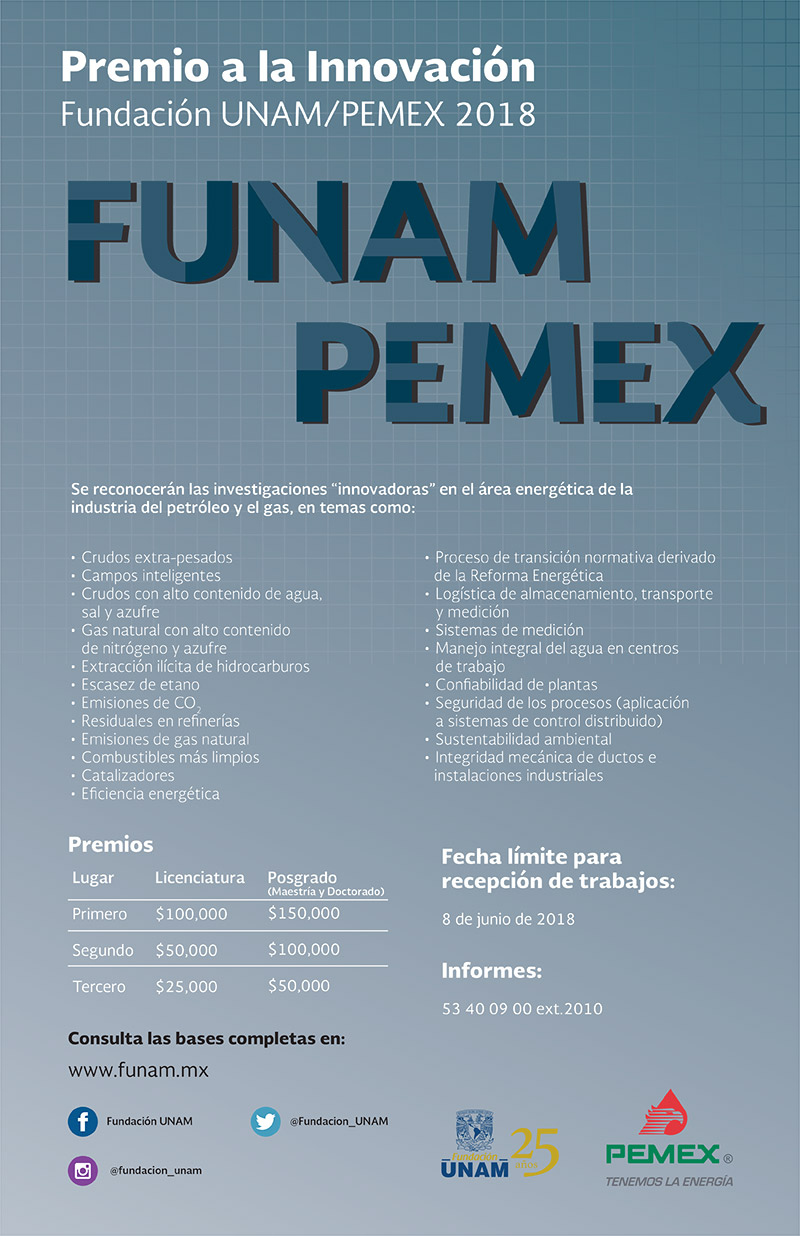 Premio a la Innovación Fundación UNAM-PEMEX 2018