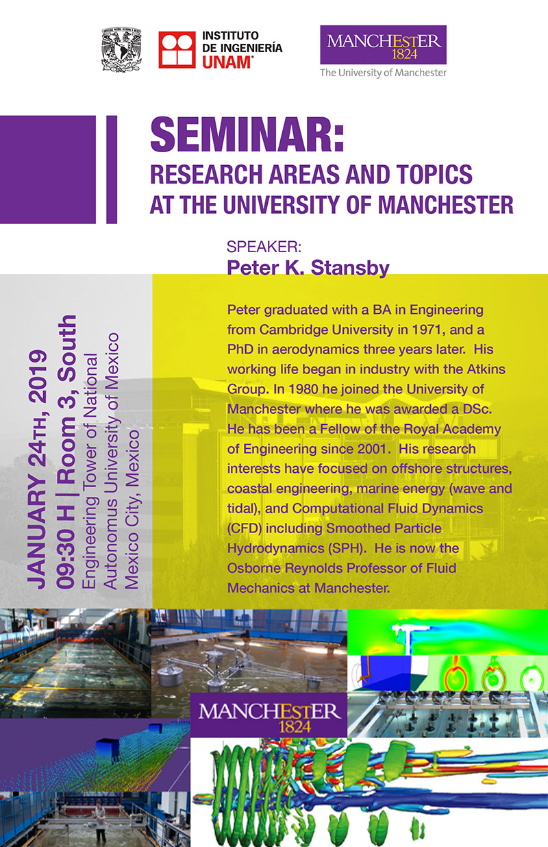 Research areas and topics at the University of Manchester