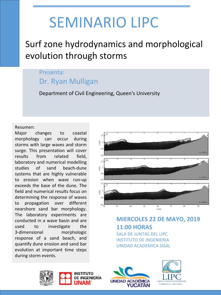 Seminario Surf zone hydrodynamics and morphological evolution through storms
