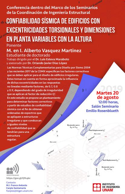 Confiabilidad sísmica de edificios con excentricidades torsionales y dimensiones en planta variables con la altura