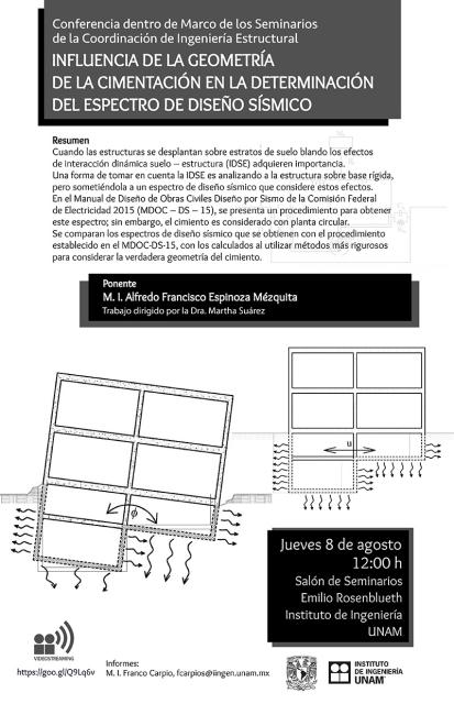 Influencia de la geometría de la cimentación en la determinación del espectro de diseño sísmico