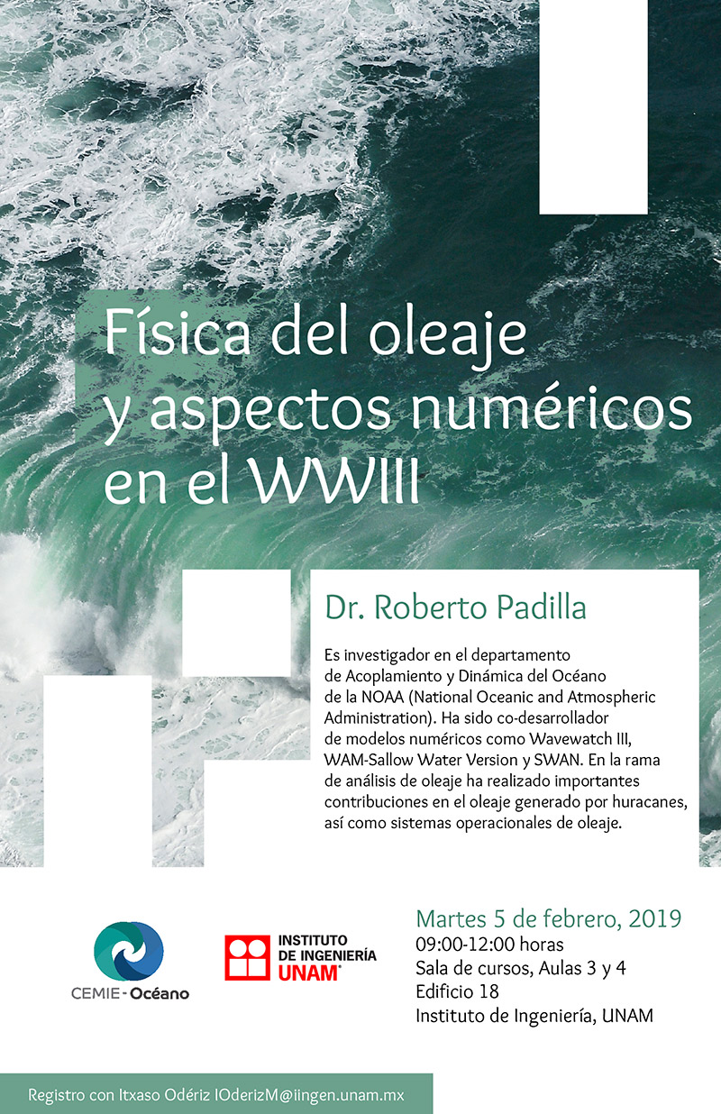 Física del oleaje y aspectos numéricos en el WWIII