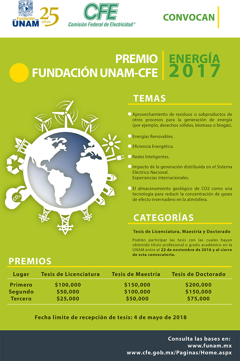 Premio Fundación UNAM-CFE en Energía 2017